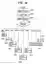Fig. 57 - Apparatus and method for changing, adding and deleting a job, and a storage medium for such a program