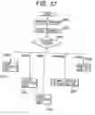 Fig. 58 - Apparatus and method for changing, adding and deleting a job, and a storage medium for such a program