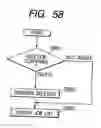 Fig. 59 - Apparatus and method for changing, adding and deleting a job, and a storage medium for such a program
