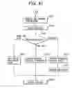 Fig. 62 - Apparatus and method for changing, adding and deleting a job, and a storage medium for such a program