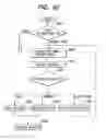 Fig. 63 - Apparatus and method for changing, adding and deleting a job, and a storage medium for such a program