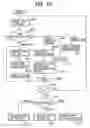Fig. 68 - Apparatus and method for changing, adding and deleting a job, and a storage medium for such a program