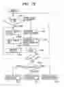 Fig. 76 - Apparatus and method for changing, adding and deleting a job, and a storage medium for such a program