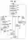 Fig. 84 - Apparatus and method for changing, adding and deleting a job, and a storage medium for such a program