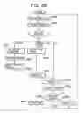 Fig. 89 - Apparatus and method for changing, adding and deleting a job, and a storage medium for such a program