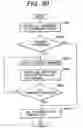 Fig. 90 - Apparatus and method for changing, adding and deleting a job, and a storage medium for such a program