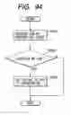 Fig. 95 - Apparatus and method for changing, adding and deleting a job, and a storage medium for such a program