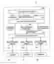 Fig. 01 - Control of distributed printing with multiple printers