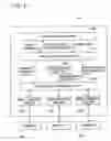 Fig. 03 - Control of distributed printing with multiple printers
