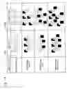 Fig. 10 - Control of distributed printing with multiple printers