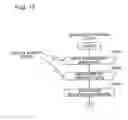 Fig. 15 - Control of distributed printing with multiple printers