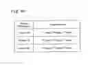 Fig. 37 - Control of distributed printing with multiple printers