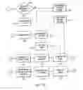 Fig. 09 - Use of extensible object data to represent a fully qualified solution order