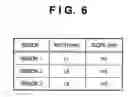 Fig. 07 - Image forming apparatus, control method, and program for preventing image omission cause by registration error correction