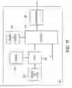 Fig. 11 - Method and system for generating contone encoded binary print data streams