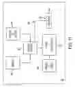 Fig. 12 - Method and system for generating contone encoded binary print data streams