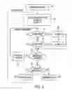 Fig. 03 - Opposing edge trapping