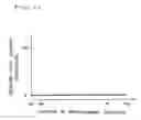 Fig. 12 - Image reading apparatus, and method for detecting size of document