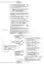 Fig. 17 - Image reading apparatus, and method for detecting size of document