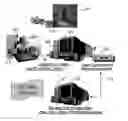 Fig. 01 - Apparatus and methods for remote viewing and scanning of microfilm
