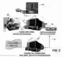 Fig. 03 - Apparatus and methods for remote viewing and scanning of microfilm