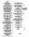 Fig. 09 - Apparatus and method of reading images on duplex document with variable start-of-reading timing