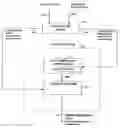 Fig. 01 - Optimum non-uniformity correction for imaging sensors
