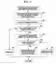 Fig. 12 - Apparatus, method, and computer program for processing information