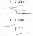Fig. 20 - Image gradation correction based on switching resolution of correction coefficients