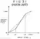 Fig. 27 - Image gradation correction based on switching resolution of correction coefficients
