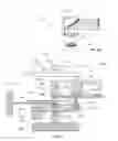 Fig. 16 - High-speed, high resolution, wide-format Cartesian scanning systems