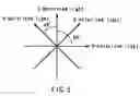 Fig. 06 - Apparatus and method for recording and reproducing optical information