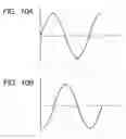 Fig. 10 - Optical deflector
