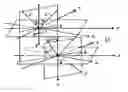 Fig. 01 - Optical configuration for generating polarization conversion
