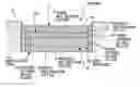 Fig. 01 - Filter module, optical module and method for fabricating the same