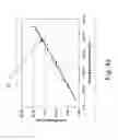 Fig. 04 - Desktop display with continuous curved surface