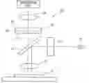 Fig. 01 - Optical filter and optical instrument