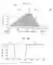 Fig. 06 - Optical filter and optical instrument