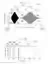 Fig. 14 - Optical filter and optical instrument