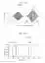 Fig. 17 - Optical filter and optical instrument