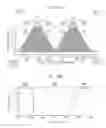 Fig. 21 - Optical filter and optical instrument