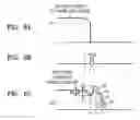 Fig. 05 - Retracting method of hard disk drive, hard disk drive adopting the method, and recording medium storing program for executing the method