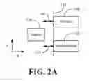 Fig. 03 - Electrical contacts connecting storage magazine to docking station in a data storage library having non male/female-type pin-engaging-pad cooperation