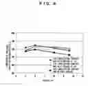Fig. 10 - Negative pressure slider with groove