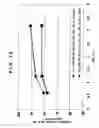 Fig. 16 - Negative pressure slider with groove