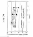 Fig. 24 - Negative pressure slider with groove