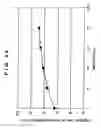 Fig. 25 - Negative pressure slider with groove