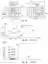 Fig. 03 - Enhanced classification for power over ethernet