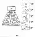 Fig. 06 - Device for removing electrostatic charges on an object using soft X-ray