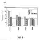 Fig. 07 - Passive thermal solution for hand-held devices
